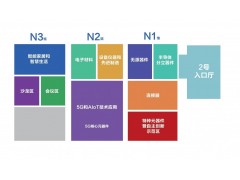 5G新基建和防務(wù)催生連接器新格局