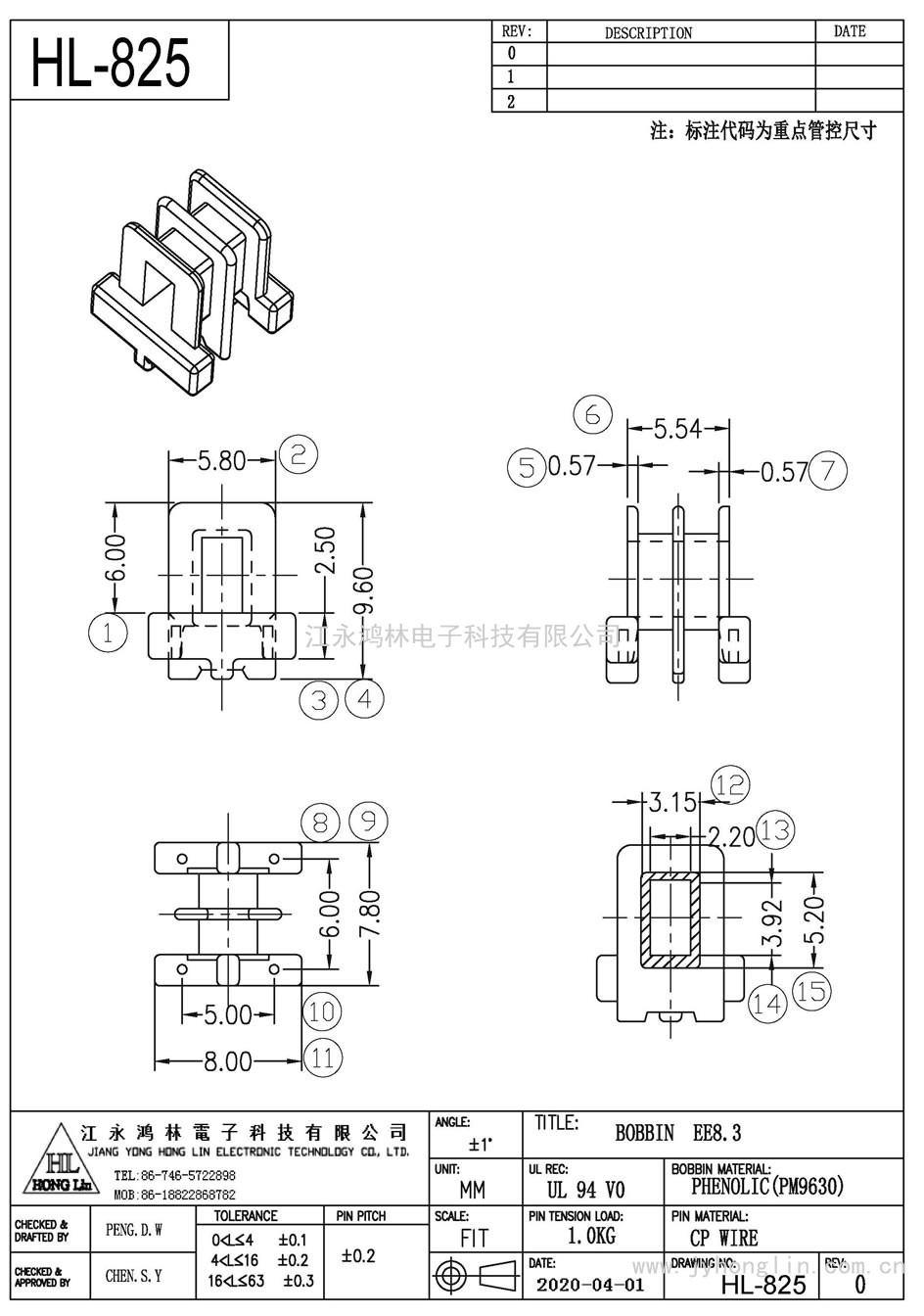 HL-825/EE-8.3臥式(2+2P)