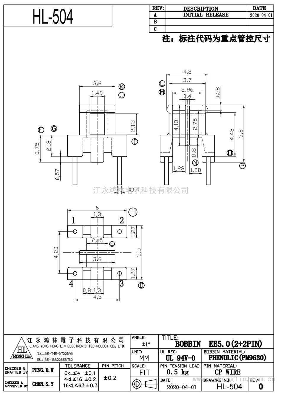 HL-504/EE-50.0臥式(2+2P)