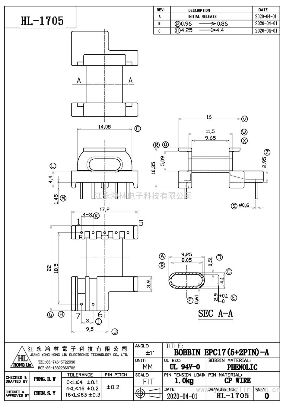 HL-1705/EPC-17(5+2PIN)-A臥式