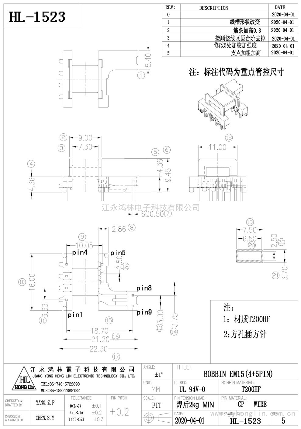 HL-1523/EM-15臥式(4+5P)