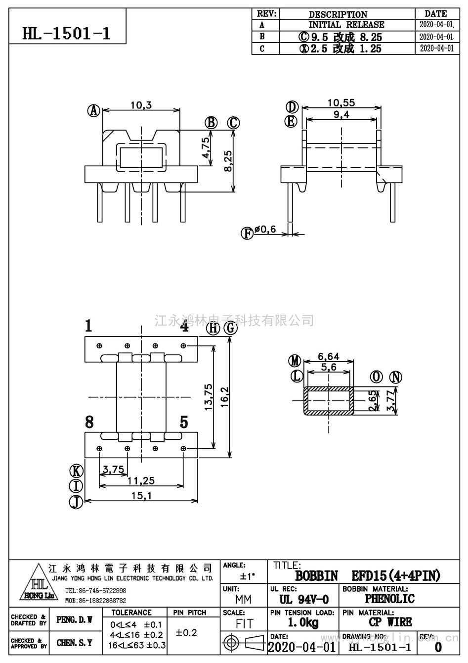 HL-1501-1/EFD-15臥式(4+4P)