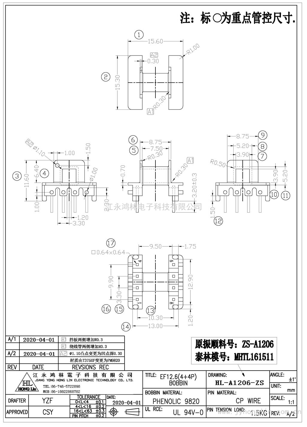 HL-1206-ZS-(SX-1265）/EF-12.6臥式(4+4P)
