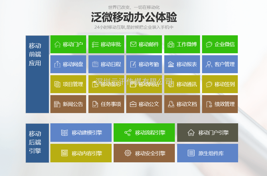 上海泛微網(wǎng)絡(luò )科技股份有限公司：初心不改，精益求精