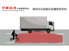 軟件硬件助力車(chē)聯(lián)網(wǎng)落地應用，CITE2021智能駕駛汽車(chē)技術(shù)及智能科技館看點(diǎn)前瞻
