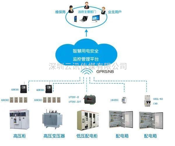 智慧消防領(lǐng)軍品牌-力安科技再次亮相威博會(huì )展‖CZFE2021鄭州國際消防展