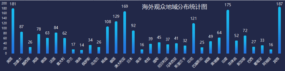 2021中國（廣州）國際應急安全博覽會(huì )