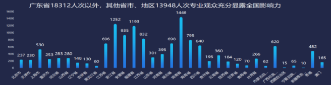 2021中國（廣州）國際應急安全博覽會(huì )