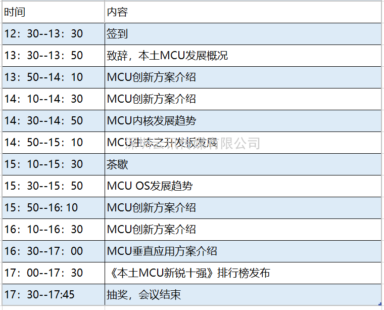 電機驅動(dòng)芯片企業(yè)必看！11月上海年度盛會(huì )，等您來(lái)打卡