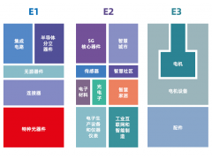 CEF上海|倒計時(shí)50天!11月必赴這場(chǎng)硬核實(shí)力大秀