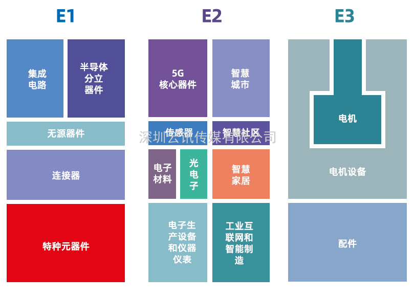 CEF上海|倒計時(shí)50天!11月必赴這場(chǎng)硬核實(shí)力大秀