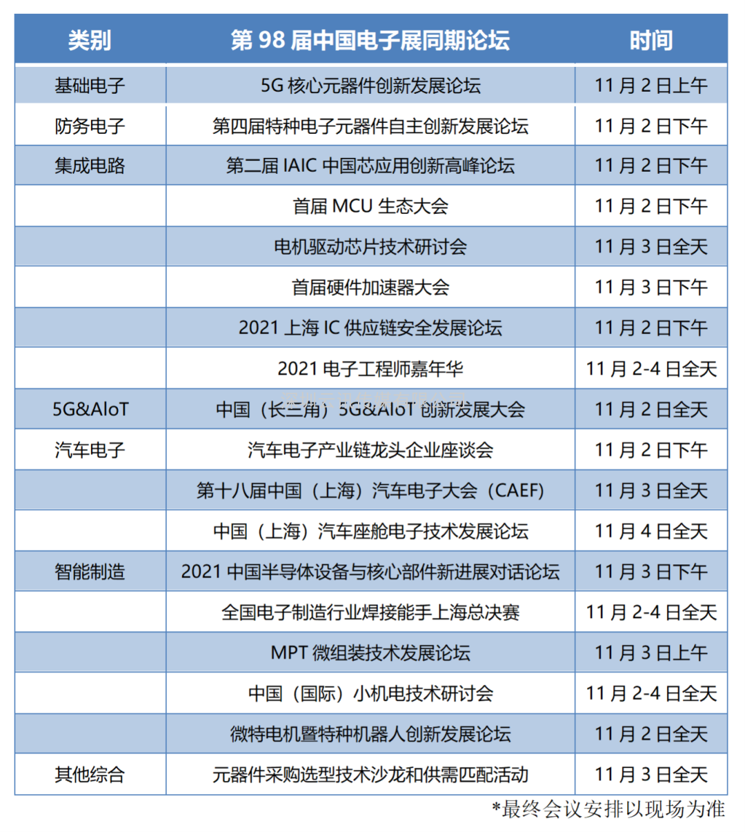 CEF上海|倒計時(shí)50天!11月必赴這場(chǎng)硬核實(shí)力大秀