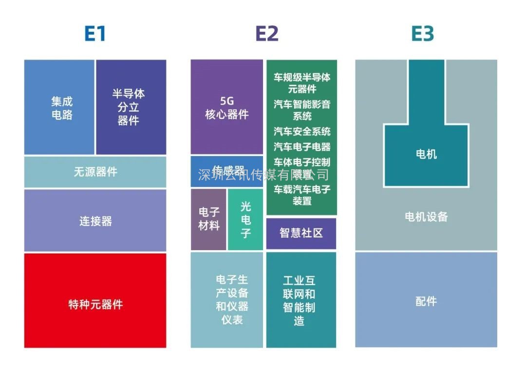 工業(yè)互聯(lián)網(wǎng)領(lǐng)域的領(lǐng)導者--上海寬域加入第98屆中國電子展