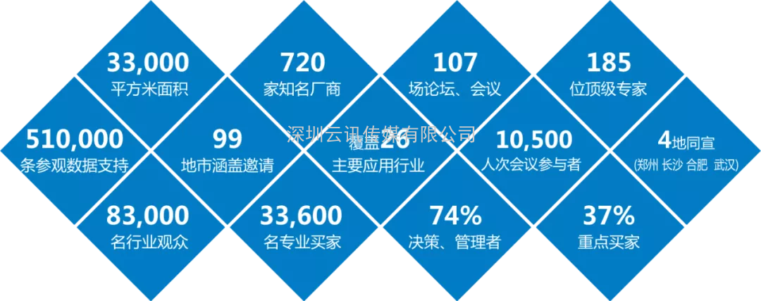 第24屆好博鄭州機床及金屬加工展覽會(huì )歡迎您參與！