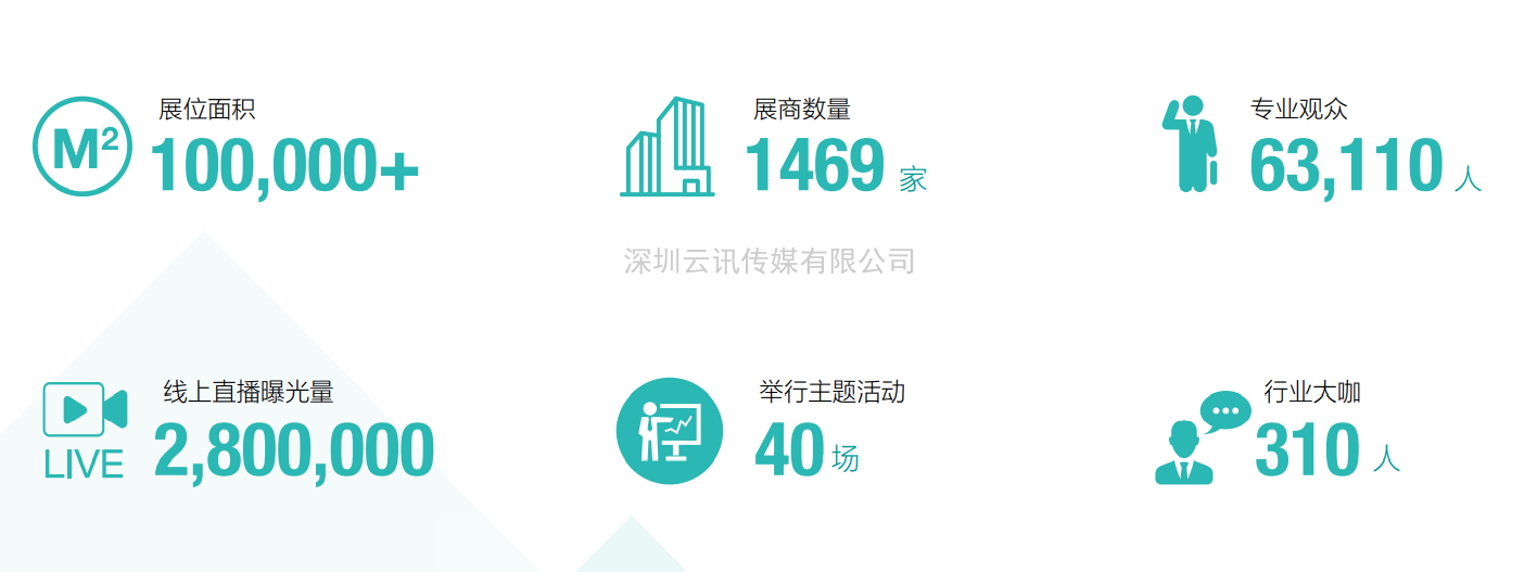 第99屆中國電子展-同期：第十屆中國電子信息博覽會(huì )