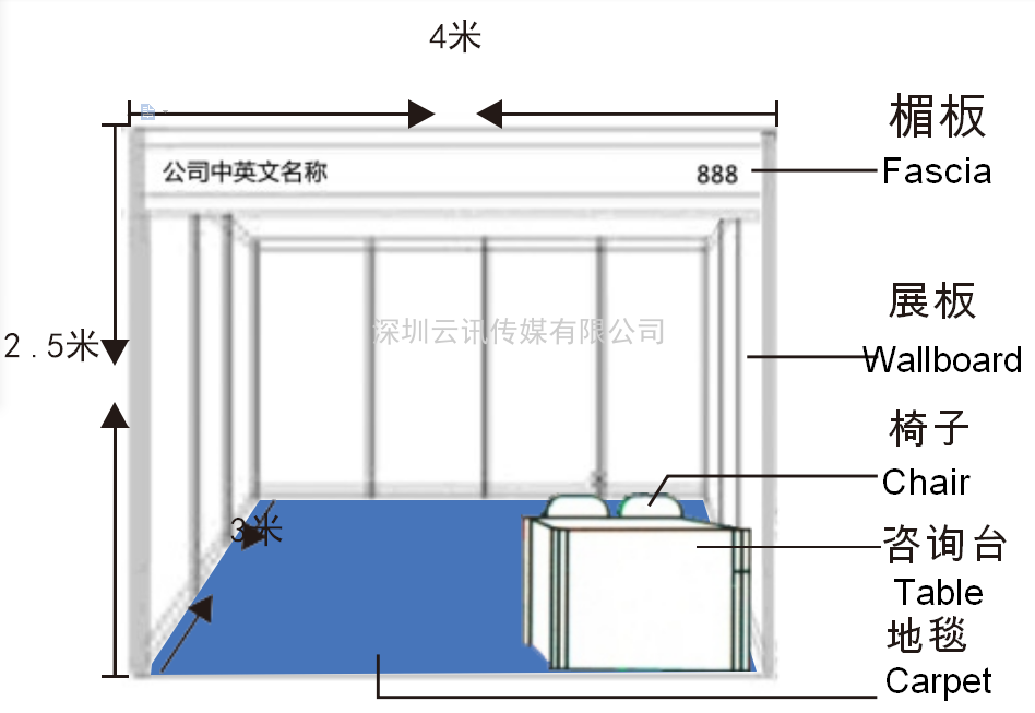 深圳國際傳感器技術(shù)與應用展覽會(huì )暨高峰論壇