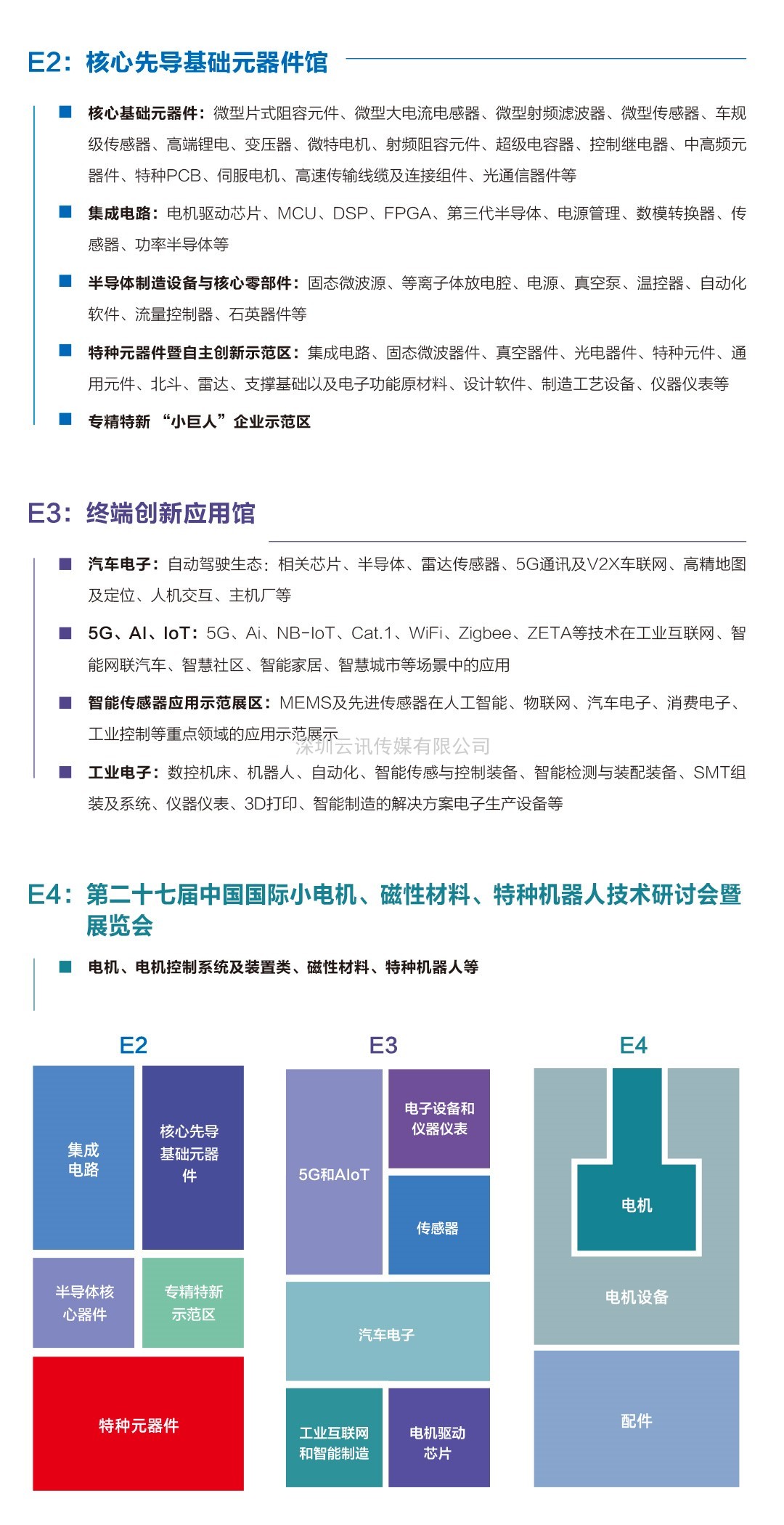 第100屆中國電子展.上海如約盛啟！