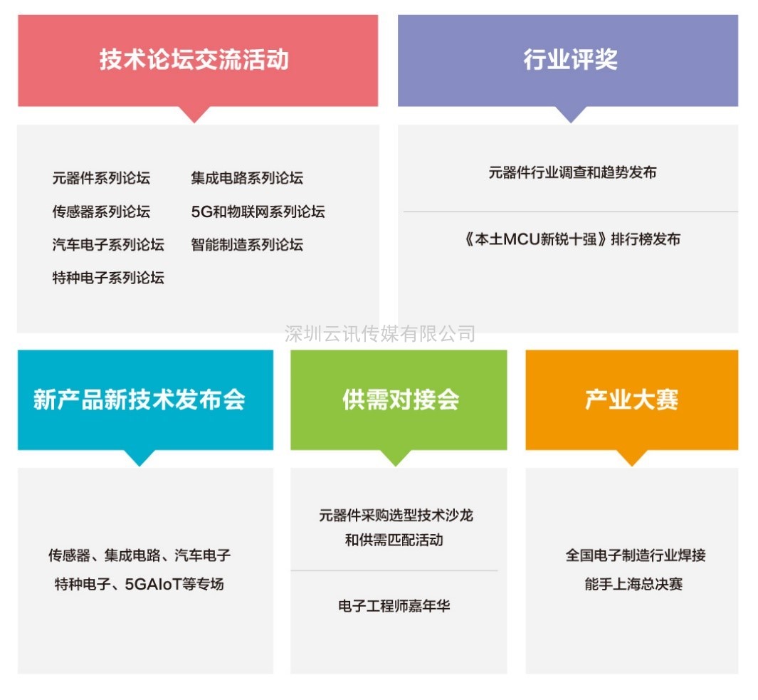 第100屆中國電子展.上海如約盛啟！