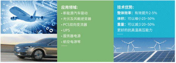 泰克科技將攜重磅產(chǎn)品參加 AUTO TECH 2022 中國廣州國際汽車(chē)技術(shù)展