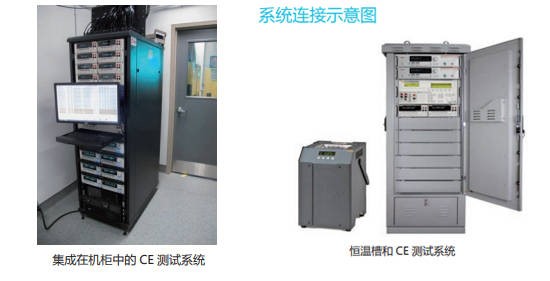 泰克科技將攜重磅產(chǎn)品參加 AUTO TECH 2022 中國廣州國際汽車(chē)技術(shù)展