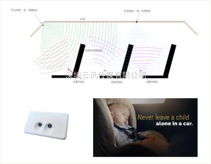 軒轅智駕科技（深圳）有限公司參展 AUTO TECH 2022 中國廣州國際汽車(chē)技術(shù)展覽會(huì )