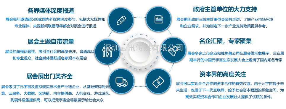 CITE2022觀(guān)眾登記全面開(kāi)啟，享VIP觀(guān)眾只需一步！