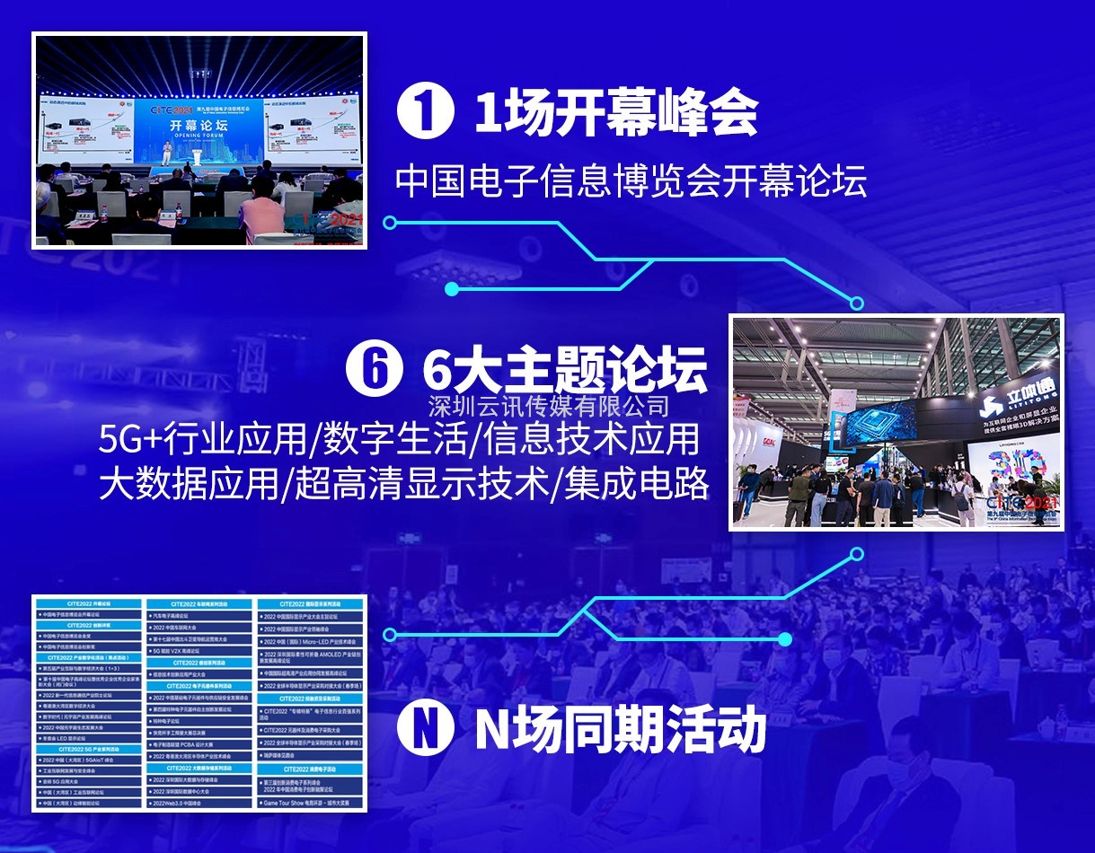 CITE2022團體觀(guān)眾報名開(kāi)放：福利多多等你參與！