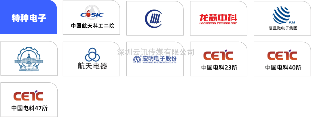 精彩倒計時(shí)！第十屆中國（西部）電子信息博覽會(huì )即將重磅開(kāi)啟