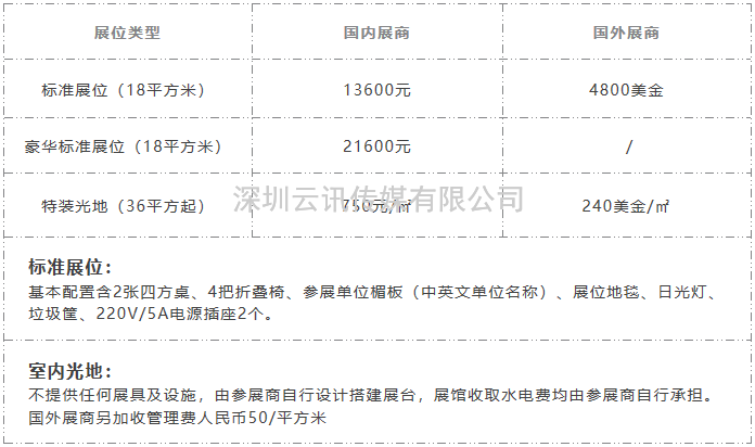 2023亞太國際充電設施及技術(shù)設備展暨元宇宙供應鏈平臺