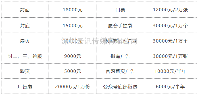 2023亞太國際充電設施及技術(shù)設備展暨元宇宙供應鏈平臺