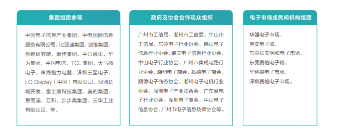 W?01届中国电子展(同期Q第十一届中国电子信息博览会)