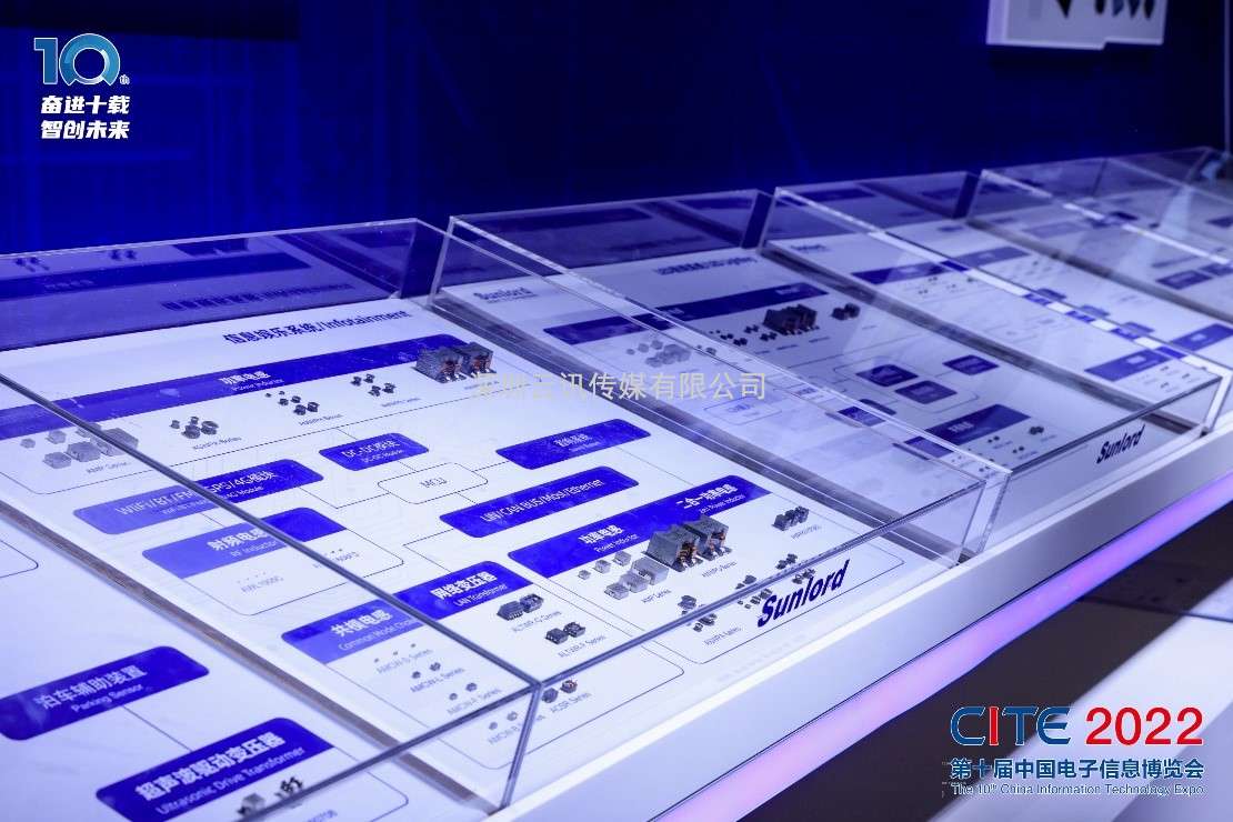 “無(wú)器件，不產(chǎn)品”，基礎電子元器件發(fā)展前景廣闊