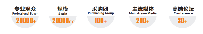 傳感人的年度盛宴——2023.5.10-12，深圳國際傳感器展暨高峰論壇邀您共襄盛舉
