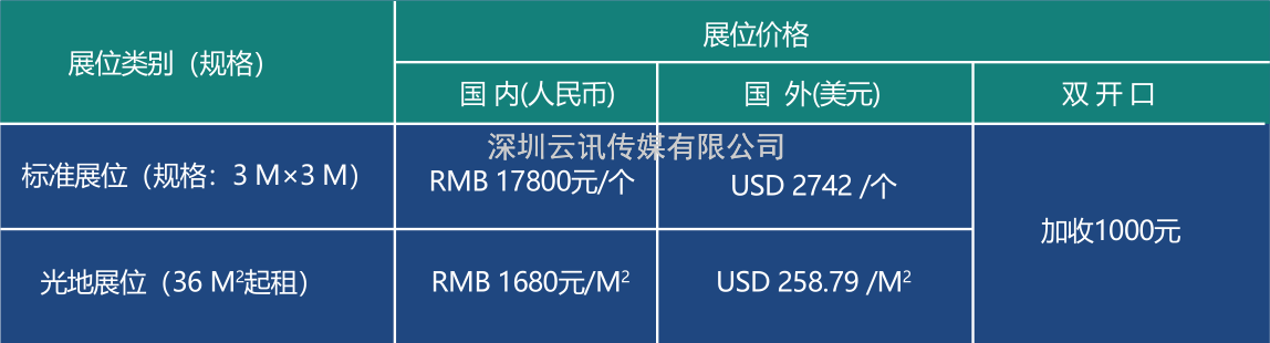 CCH2023W?2届国际餐饮连锁加盟展览会