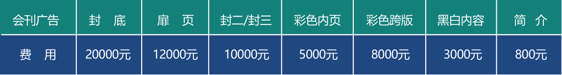 CCH2023W?2届国际餐饮连锁加盟展览会