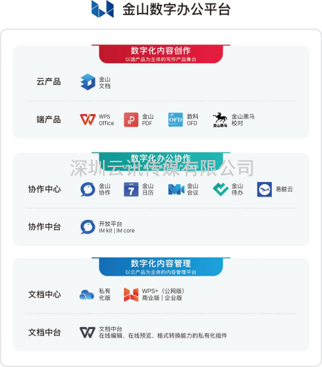 CITE2023提前探展：數千項科技新品亮相！