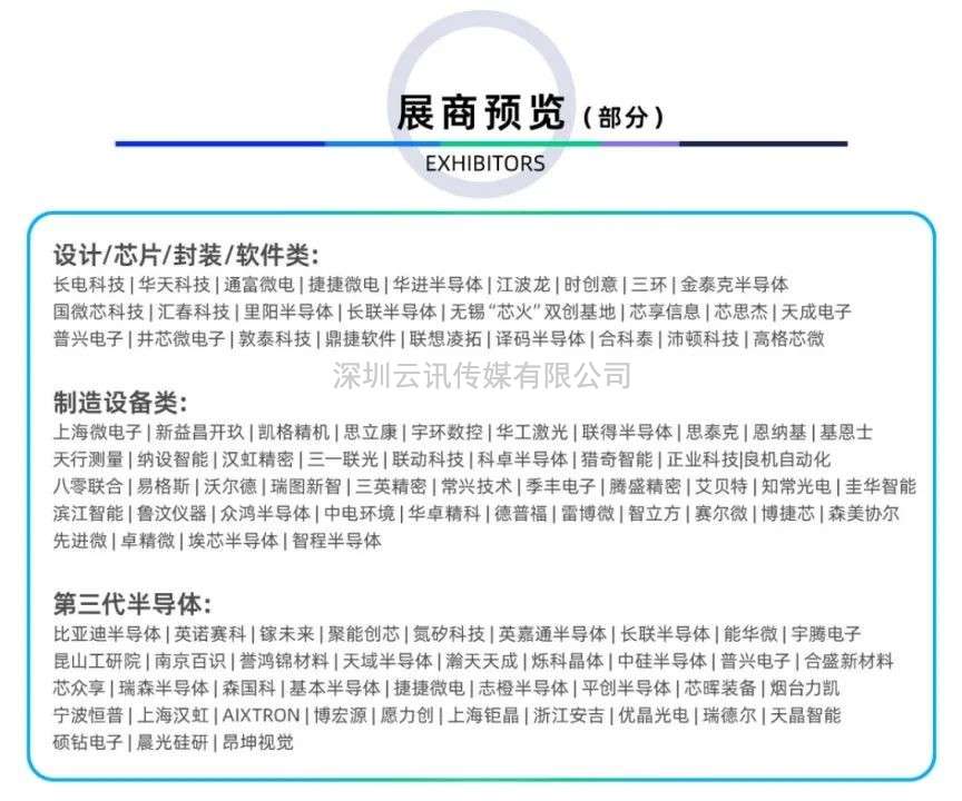 倒計時(shí)7天｜專(zhuān)業(yè)買(mǎi)家就緒，超強采購力引爆“芯”機遇！