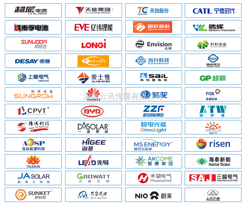2023福建（廈門(mén)）電池產(chǎn)業(yè)展覽會(huì )