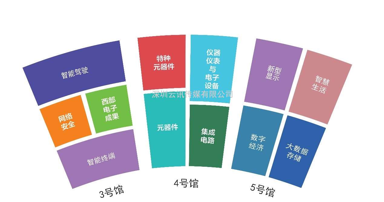 推成渝雙城經(jīng)濟圈建設，第十一屆中國（西部）電子信息博覽會(huì )強勢來(lái)襲