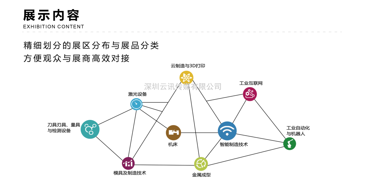 2024第12屆常州國際工業(yè)裝備博覽會(huì )招展工作全面啟動(dòng)！