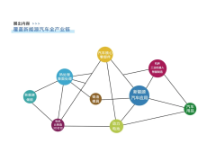 市場(chǎng)化辦展，全產(chǎn)業(yè)鏈融合｜2024常州國際新能源汽車(chē)產(chǎn)業(yè)博覽會(huì )將于9月20日盛大開(kāi)幕