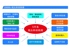 中國家電、智能家居制造業(yè)供應鏈展覽會(huì )